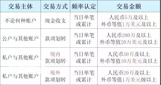 https://sto.chanapp.chanjet.com/4a47ecad-3fcd-422b-879b-b2df91606e00/attatchment/2019/07/15/1563154774dW8N.jpg